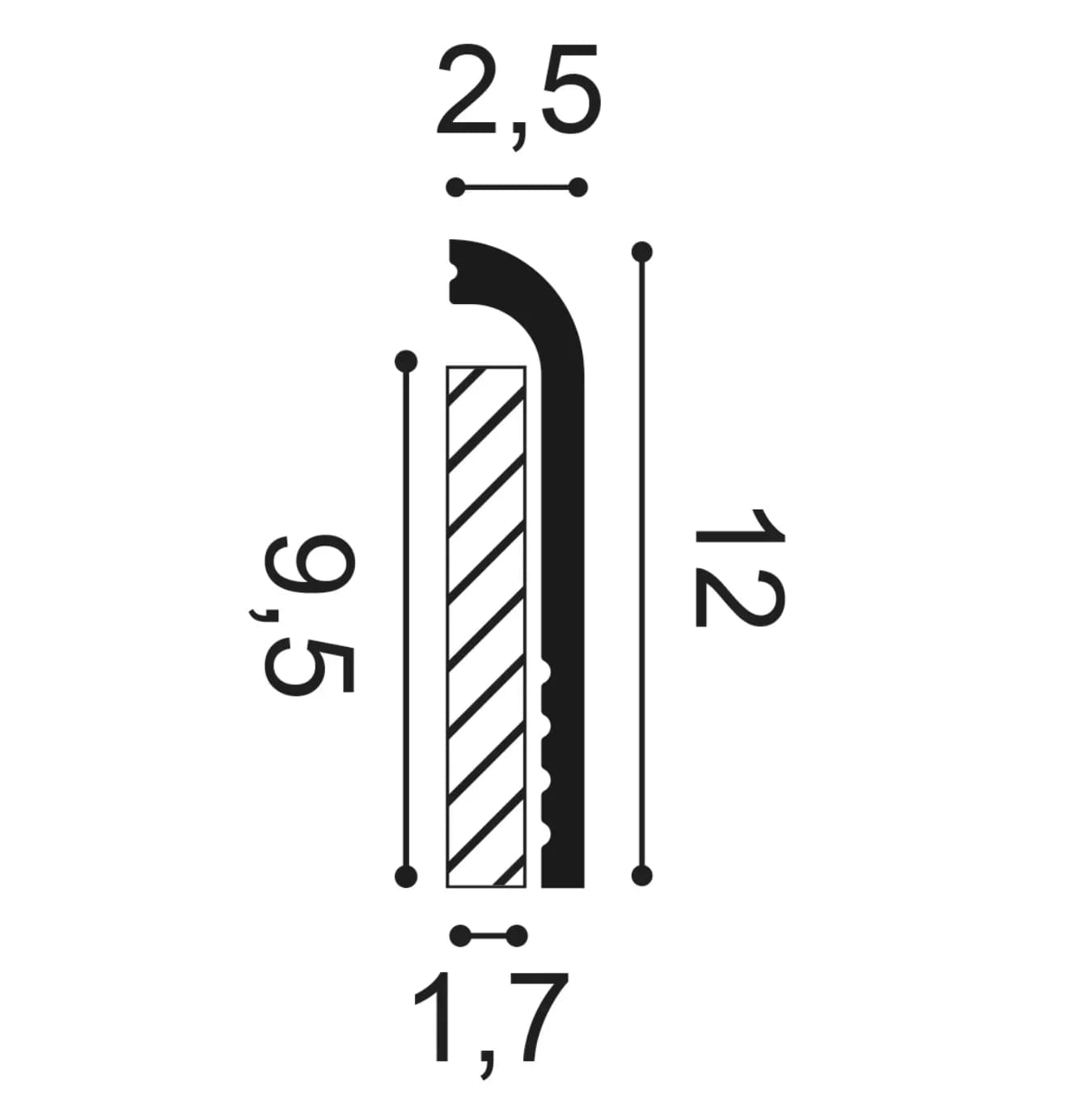 Weiße Fußleiste mit abgerundetem Profil